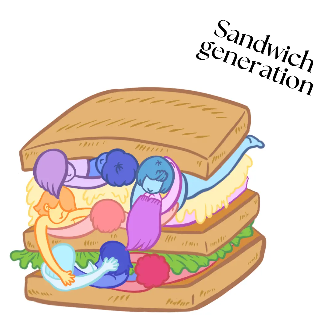 T-Shirt - Sandwich Generation